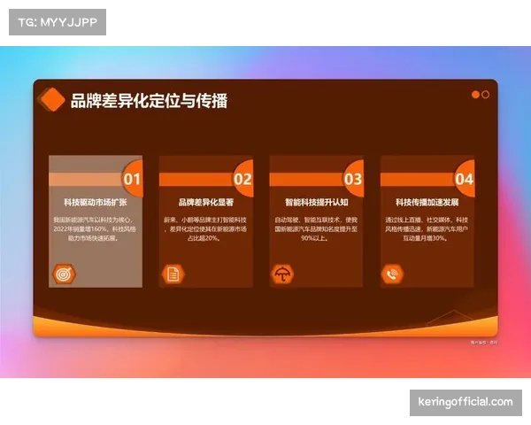 开云携手勒沃库森落地内容模块化运营，区域传播效率提升65%
